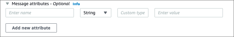 The Amazon SQS console displaying the Message attributes section.