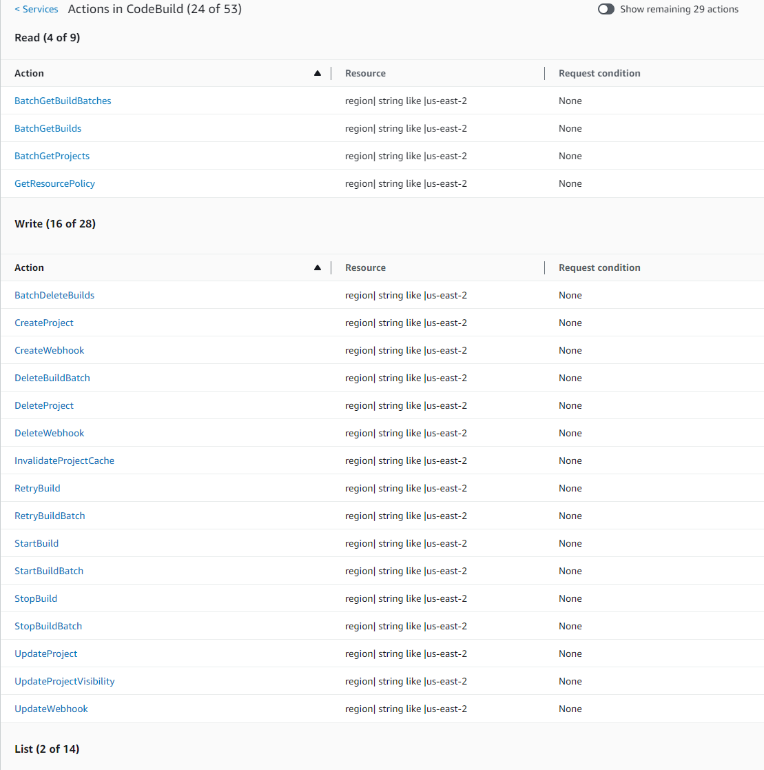 Service summary for CodeBuild_CodeCommit_CodeDeploy CodeBuild showing allowed actions.