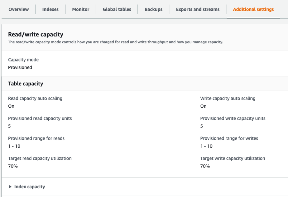 DynamoDB table details page with auto scaling settings. Review the provisioned capacity utilization and adjust as needed.