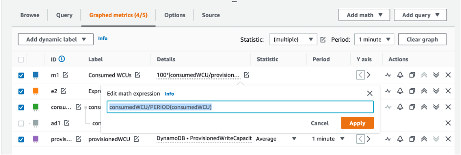 m1 and provisionedWCU are selected. Details for m1 is updated as consumedWCU/PERIOD(consumedWCU).