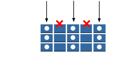 A use case that displays only a subset of data to users, but hides certain attributes of the data.