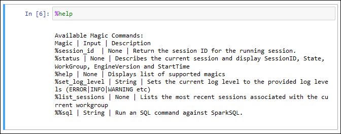 Using %help.