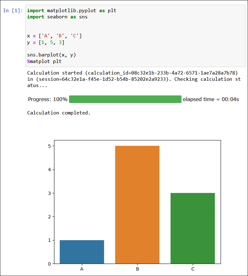 Using %matplot to render seaborn data.