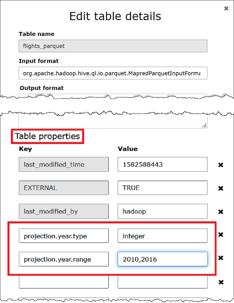 Configuring partition projection for a partition column in the AWS Glue console table properties.