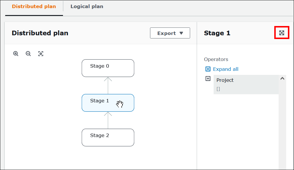 Choose a stage to see details for the stage.