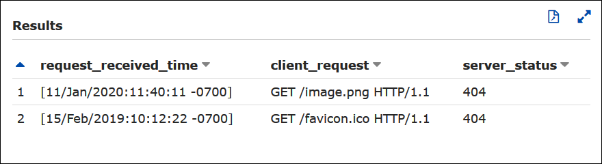 Querying an IIS NCSA log from Athena for HTTP 404 entries.