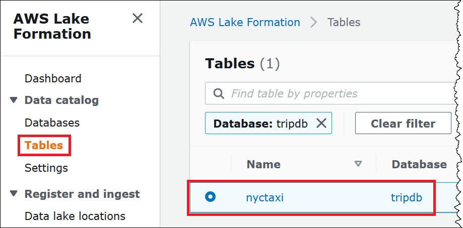 Choose the table that you want to grant permissions for.