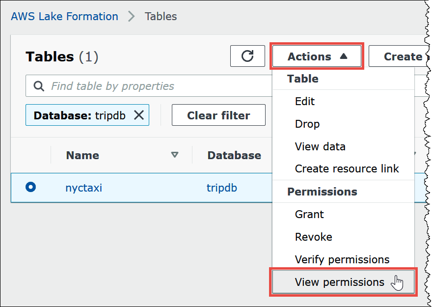Choose View permissions to verify the permissions that were granted.