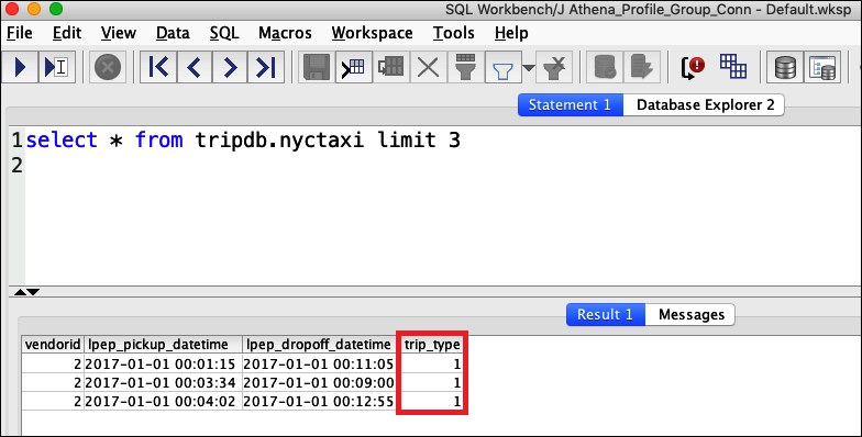 The fourth column in the data results.