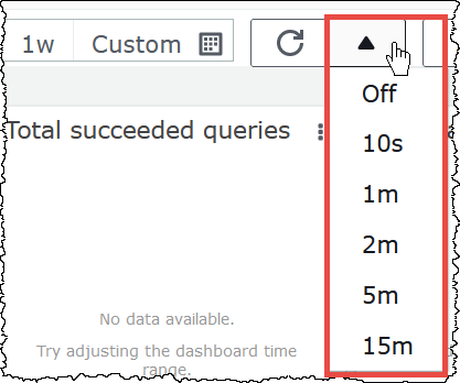 Choosing a refresh interval for the workgroup metrics display in the Athena console.