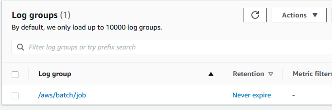 CloudWatch console log groups