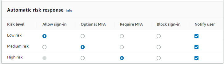 Notify users