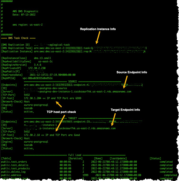 Diagnostic tool showing endpoint list for task.