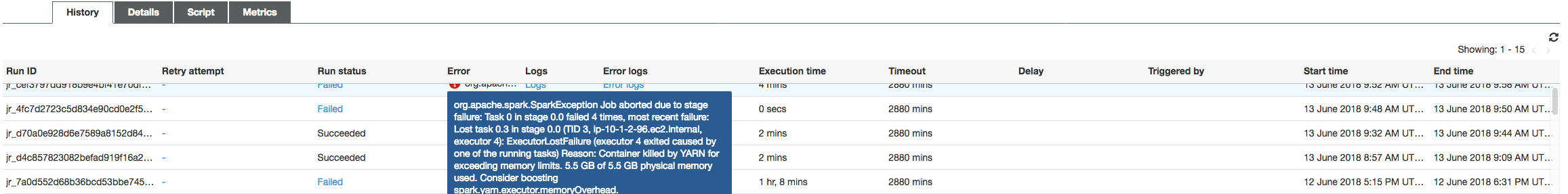 The error message shown on the AWS Glue console.