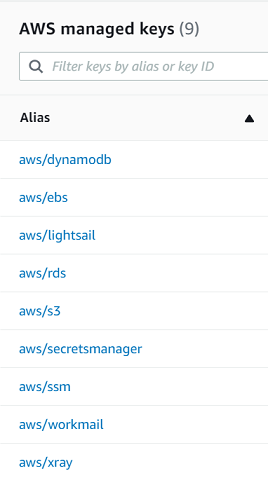 Aliases in the AWS managed keys page of the AWS KMS console