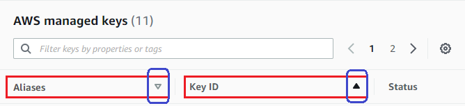 Aliases column header with filter icon and Key ID column header with sort icon highlighted.