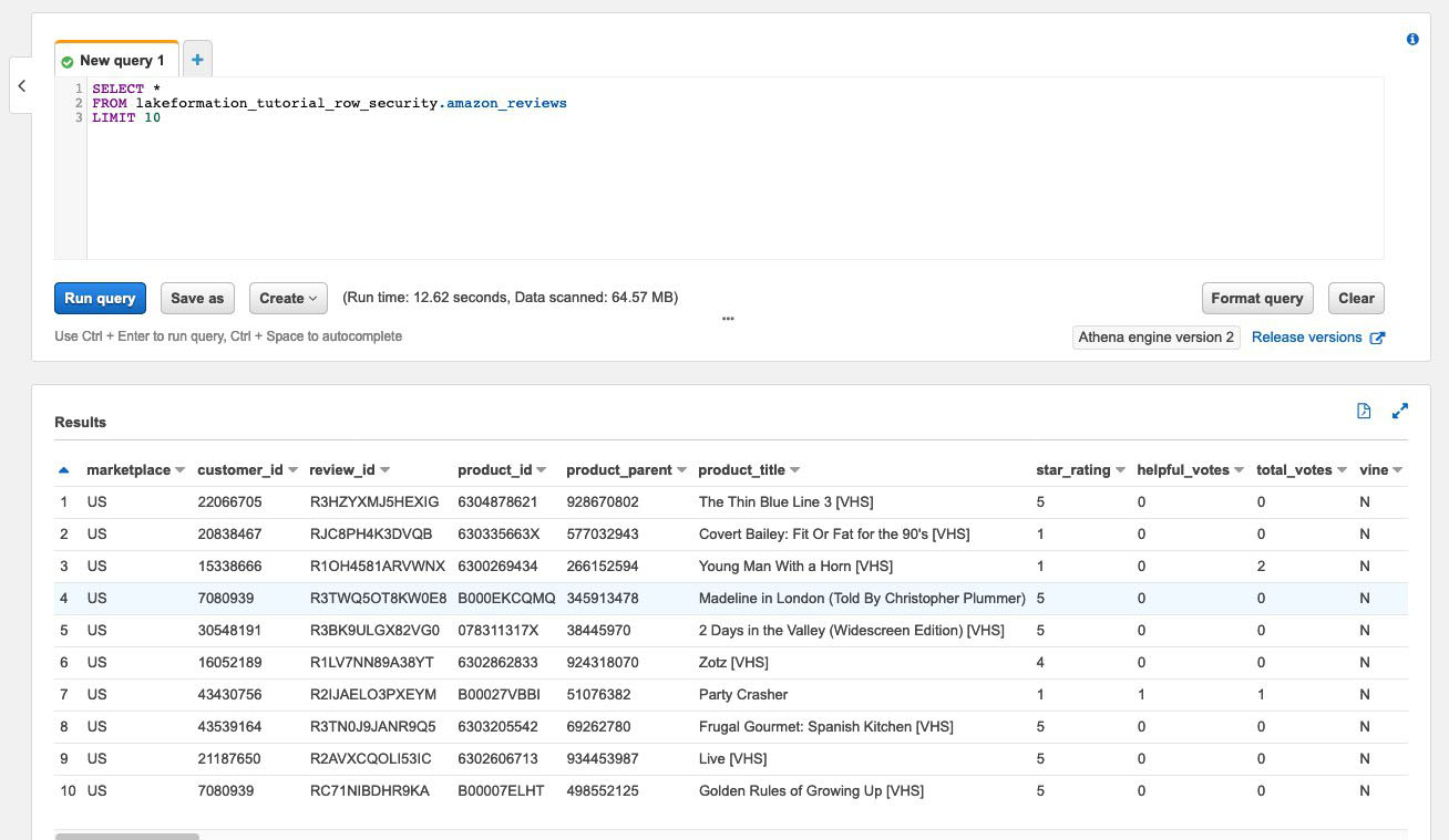 Query results table showing Amazon product reviews with columns for marketplace, customer ID, review ID, product details, ratings, and votes.