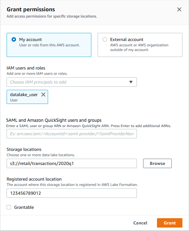In the Grant permissions dialog box, the user datalake_user and storage location s3://retail/transactions/q119 are selected.