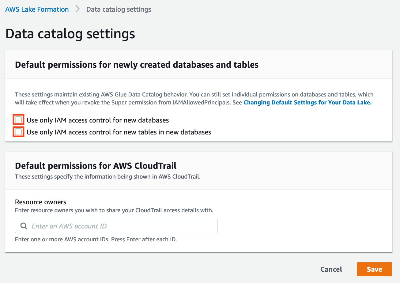 Data catalog settings page with checkboxes for IAM access control and CloudTrail options.