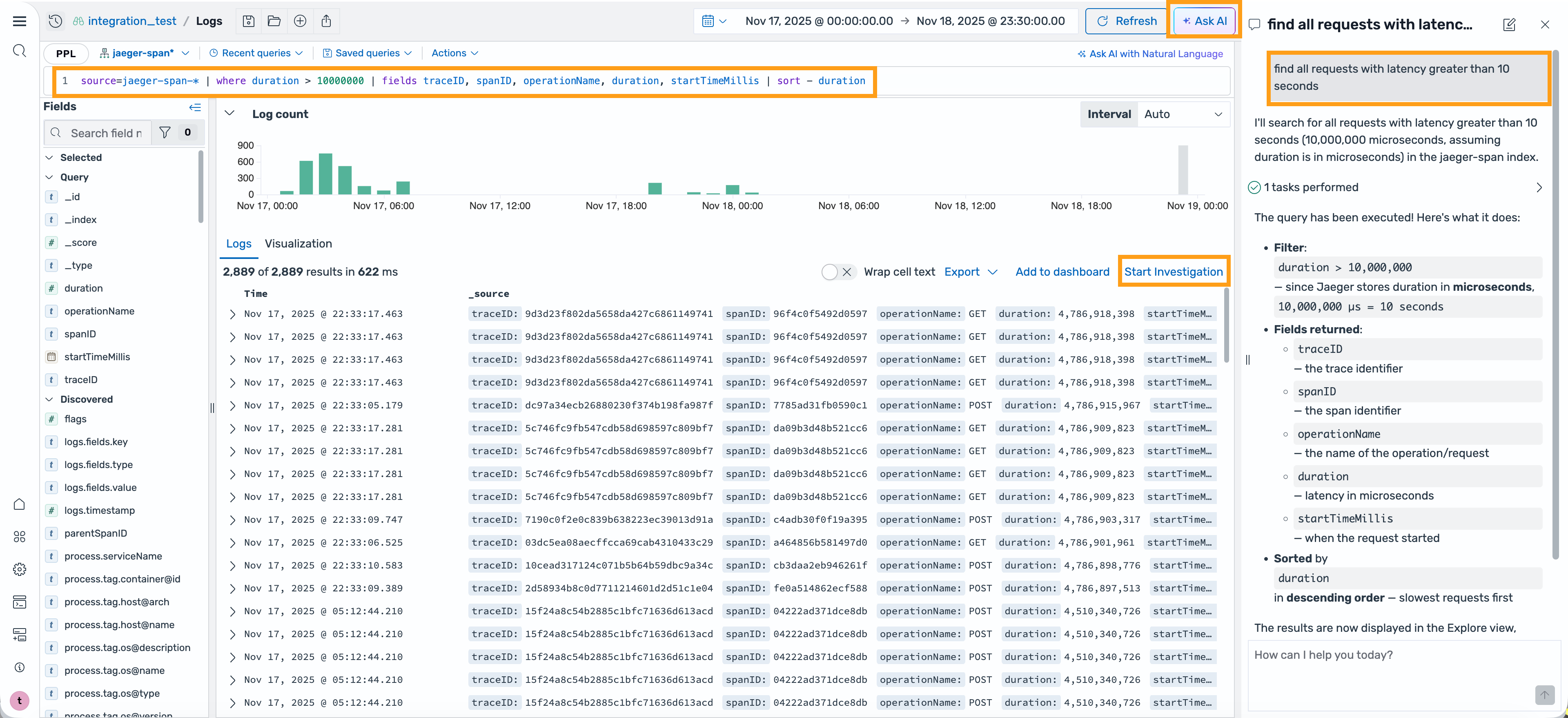 The Discover page in OpenSearch UI showing Agentic Chat generating a PPL query from the natural language input "find all requests with latency greater than 10 seconds," with the Ask AI panel displaying the query explanation and a Start Investigation button.