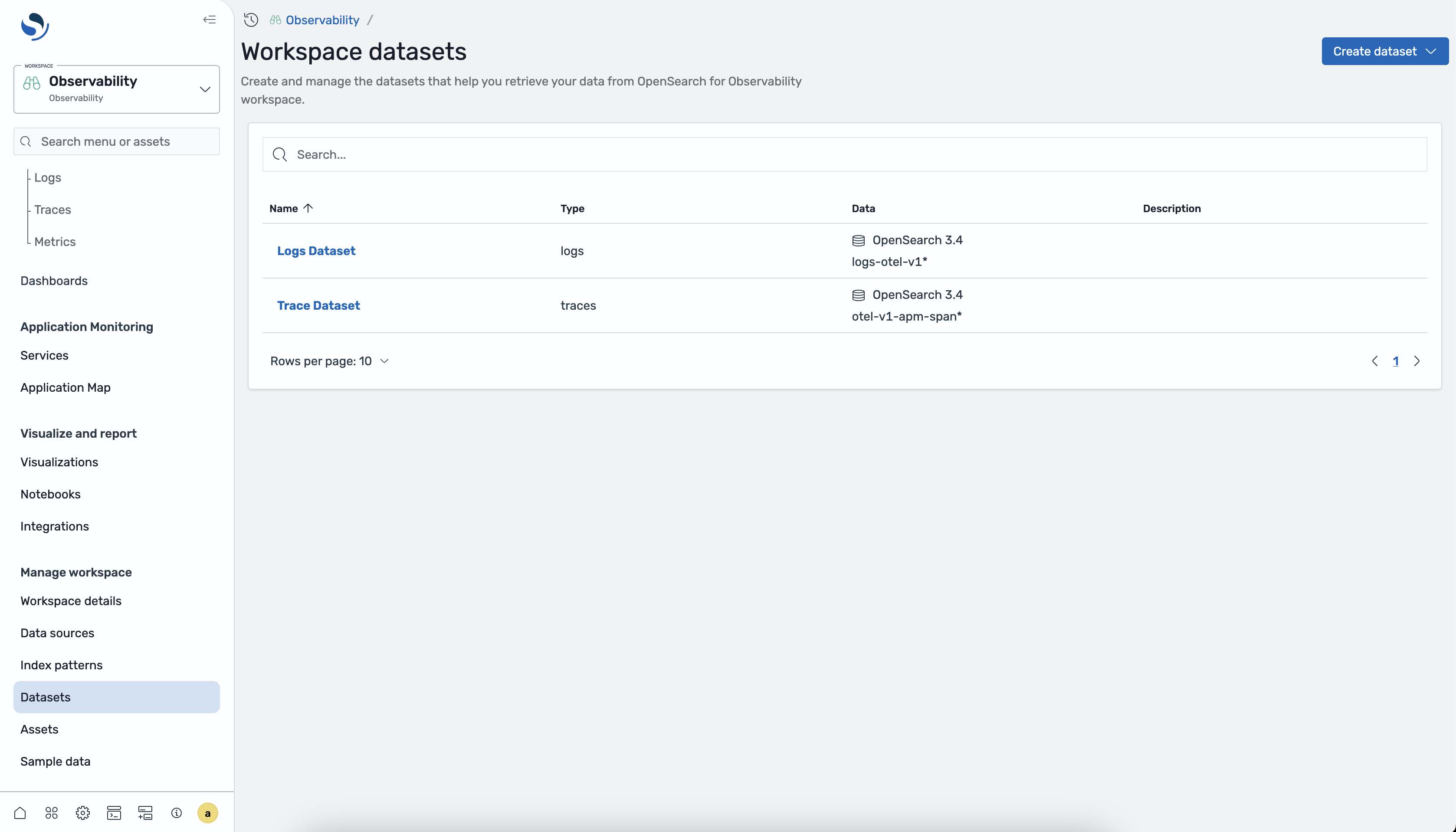 Workspace datasets table showing Logs Dataset and Trace Dataset with their types and data sources.