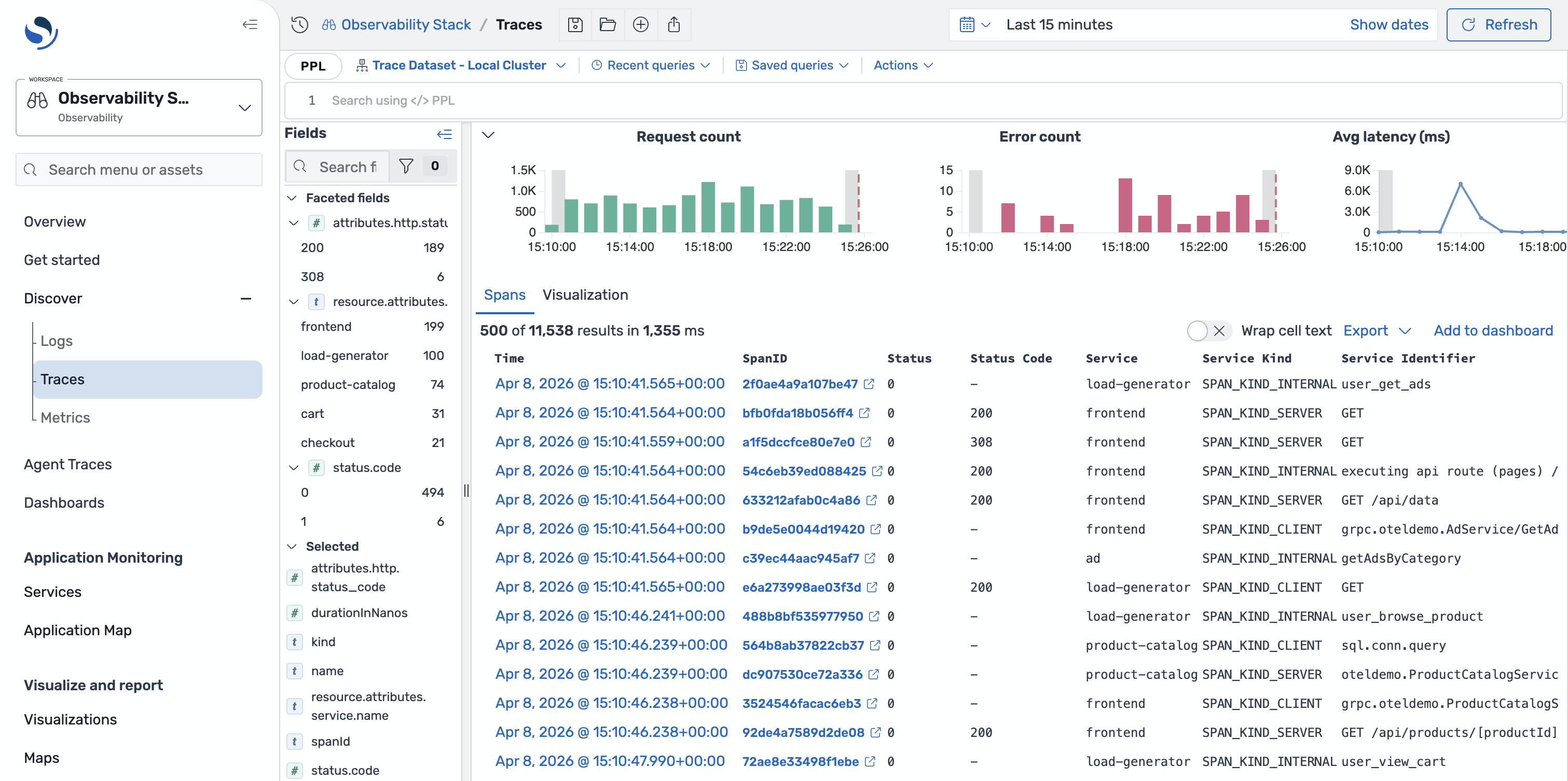 Traces interface showing request count, error count, and latency charts with a table of trace results below.