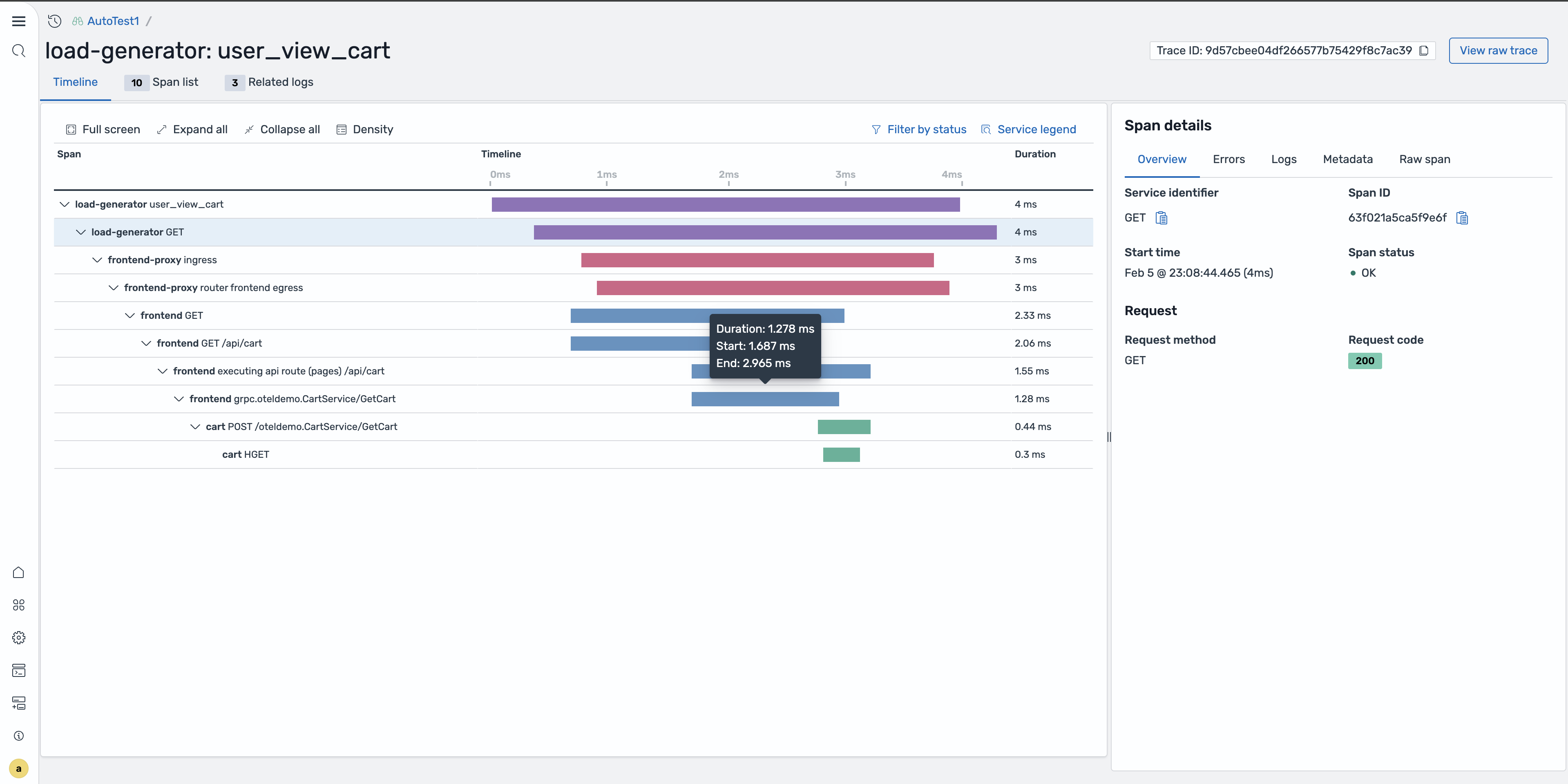 Trace waterfall chart showing nested spans for load-generator, frontend-proxy, frontend, and cart services with timing details.