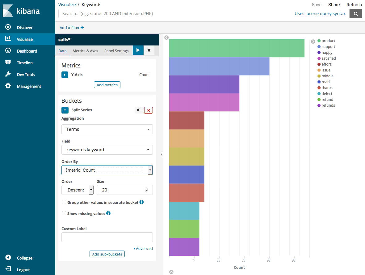Sample configuration for a Dashboards horizontal bar chart.