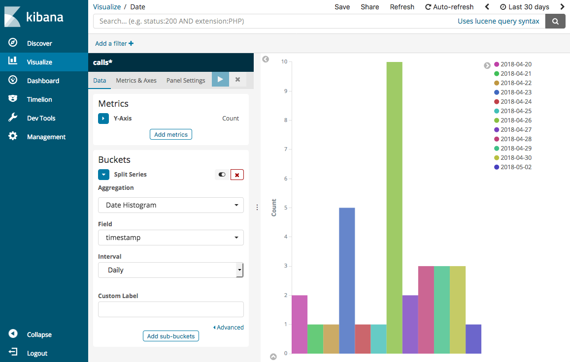 Sample configuration for a Dashboards vertical bar chart.