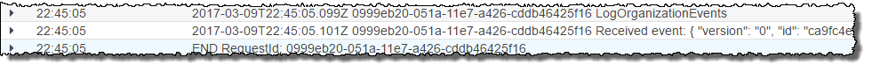 Sample CloudWatch Events log showing Organizations API call details