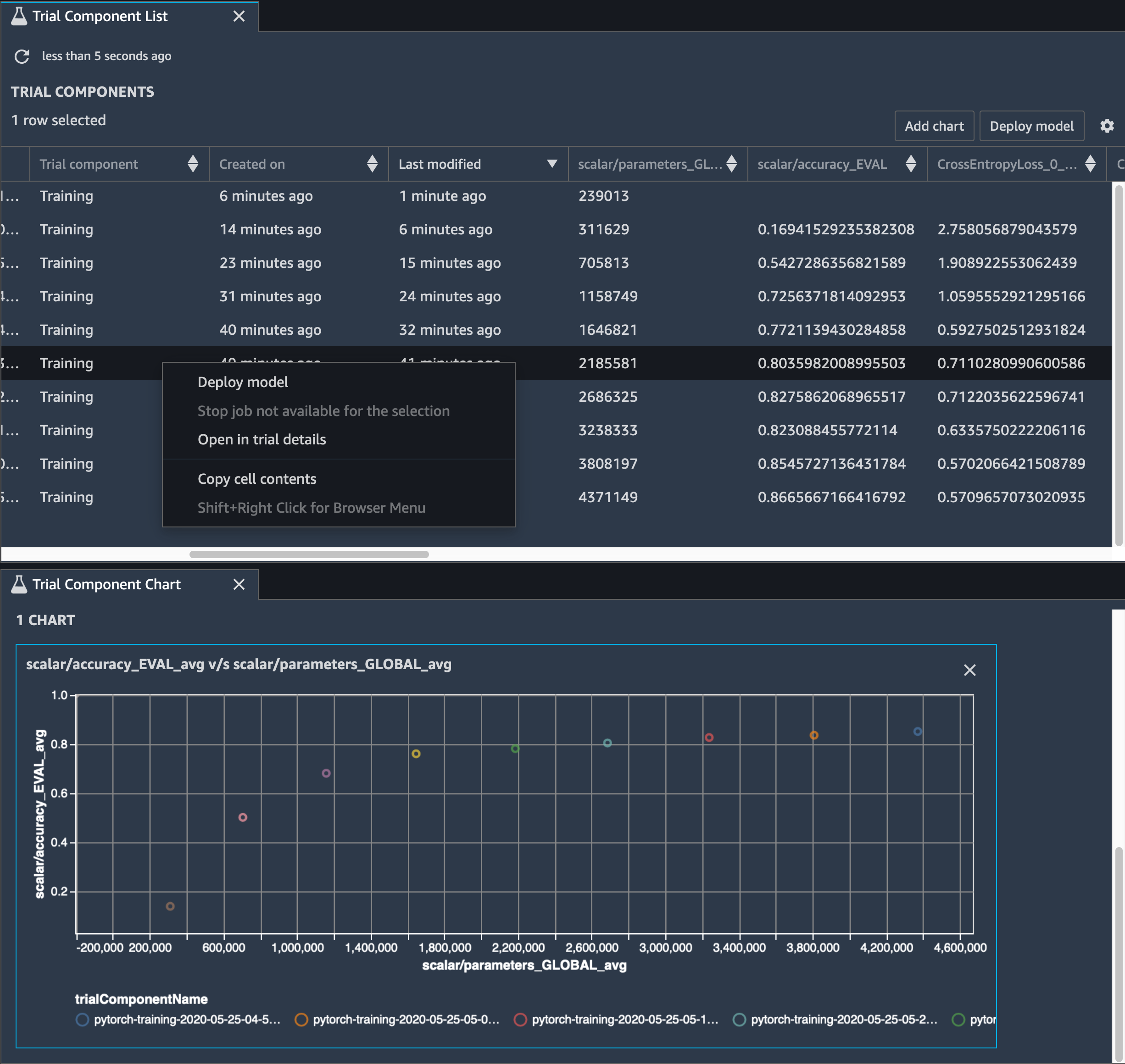 An image of tensor visualization using Debugger in SageMaker Studio.