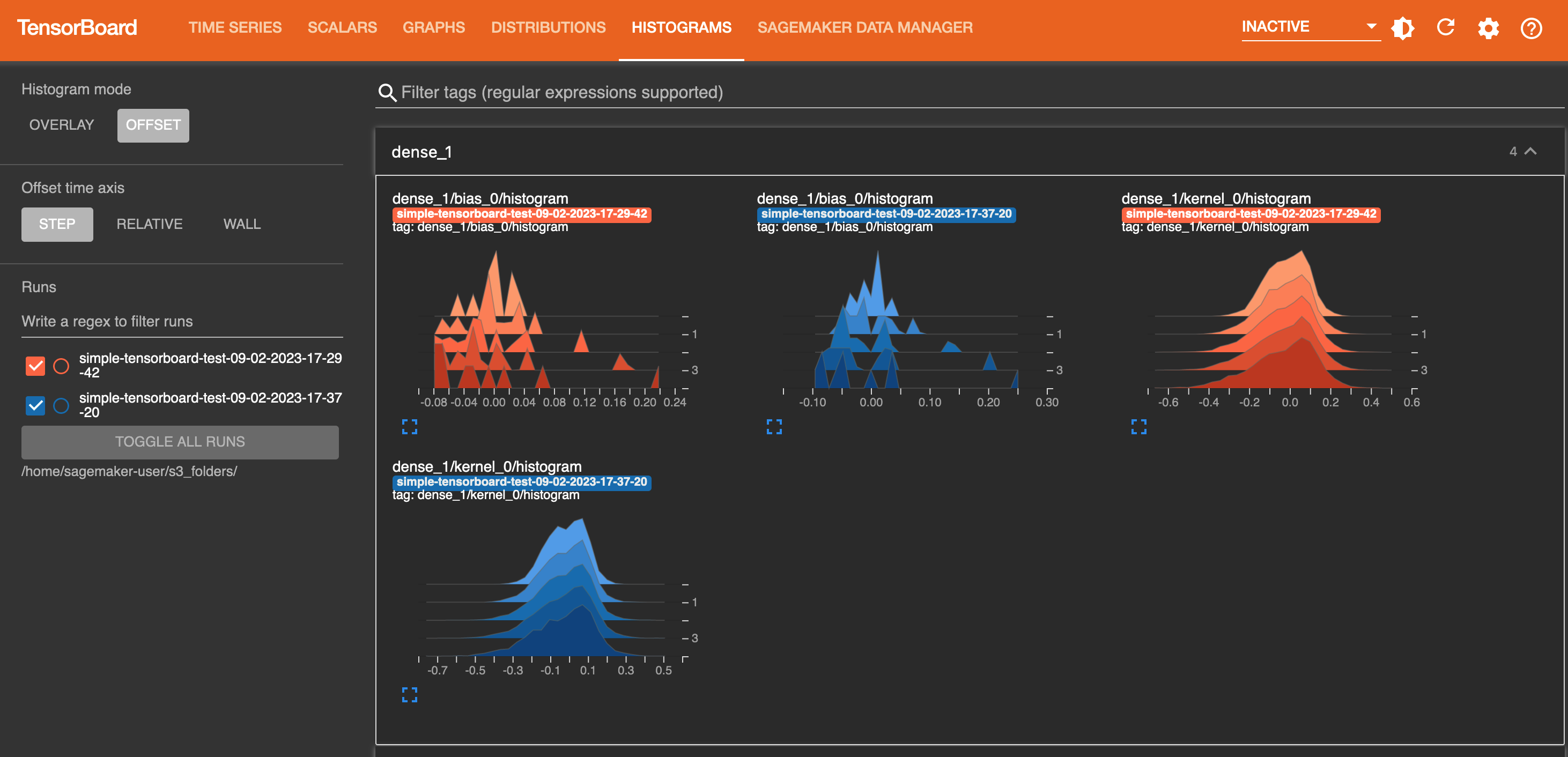 The HISTOGRAMS tab view.