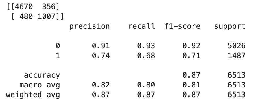 An example of confusion matrix and statistics after getting the inference of the deployed model.