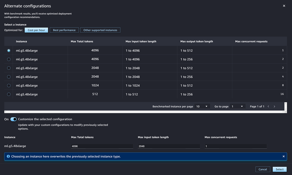 Screenshot of the Alternate configurations box.