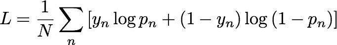 An image containing the equation for log loss.