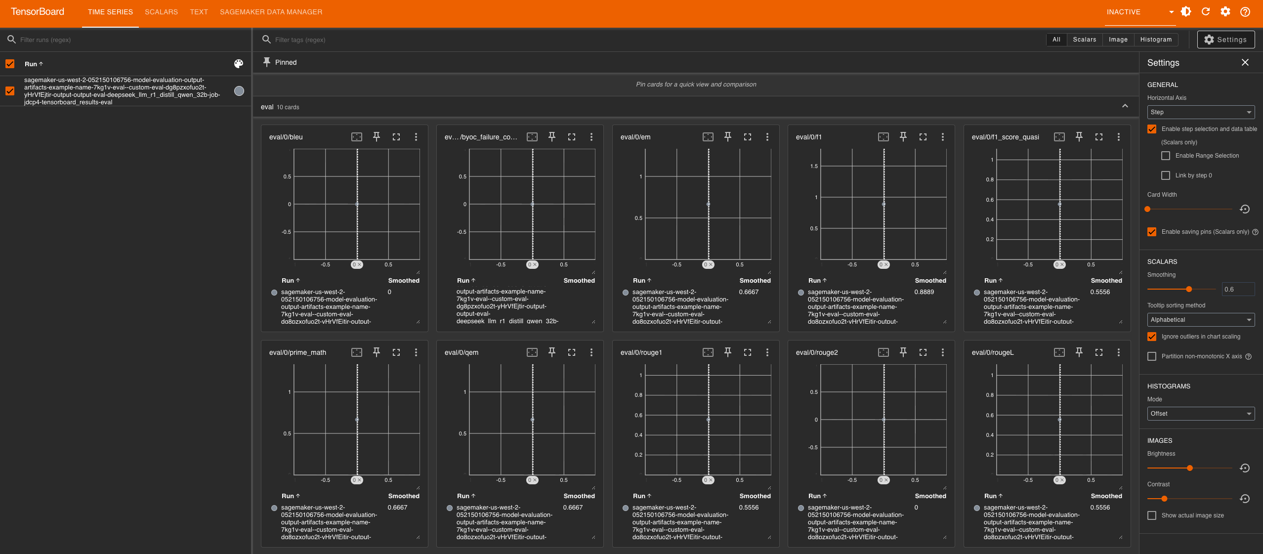 SageMaker TensorBoard displaying results of a benchmarking job.