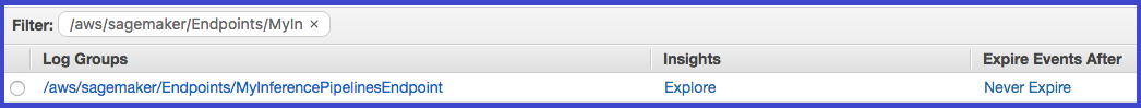 The CloudWatch log groups filtered for the inference pipeline endpoint.
