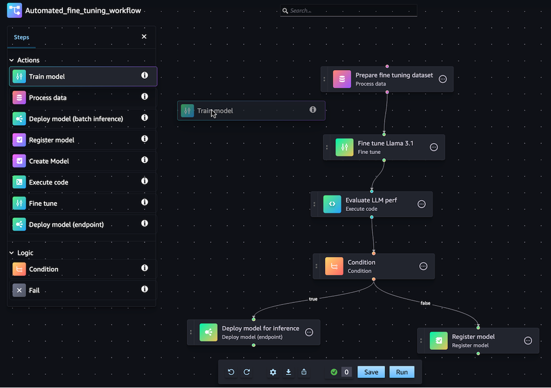 Screenshot of the visual drag-and-drop interface for Pipelines in Studio.