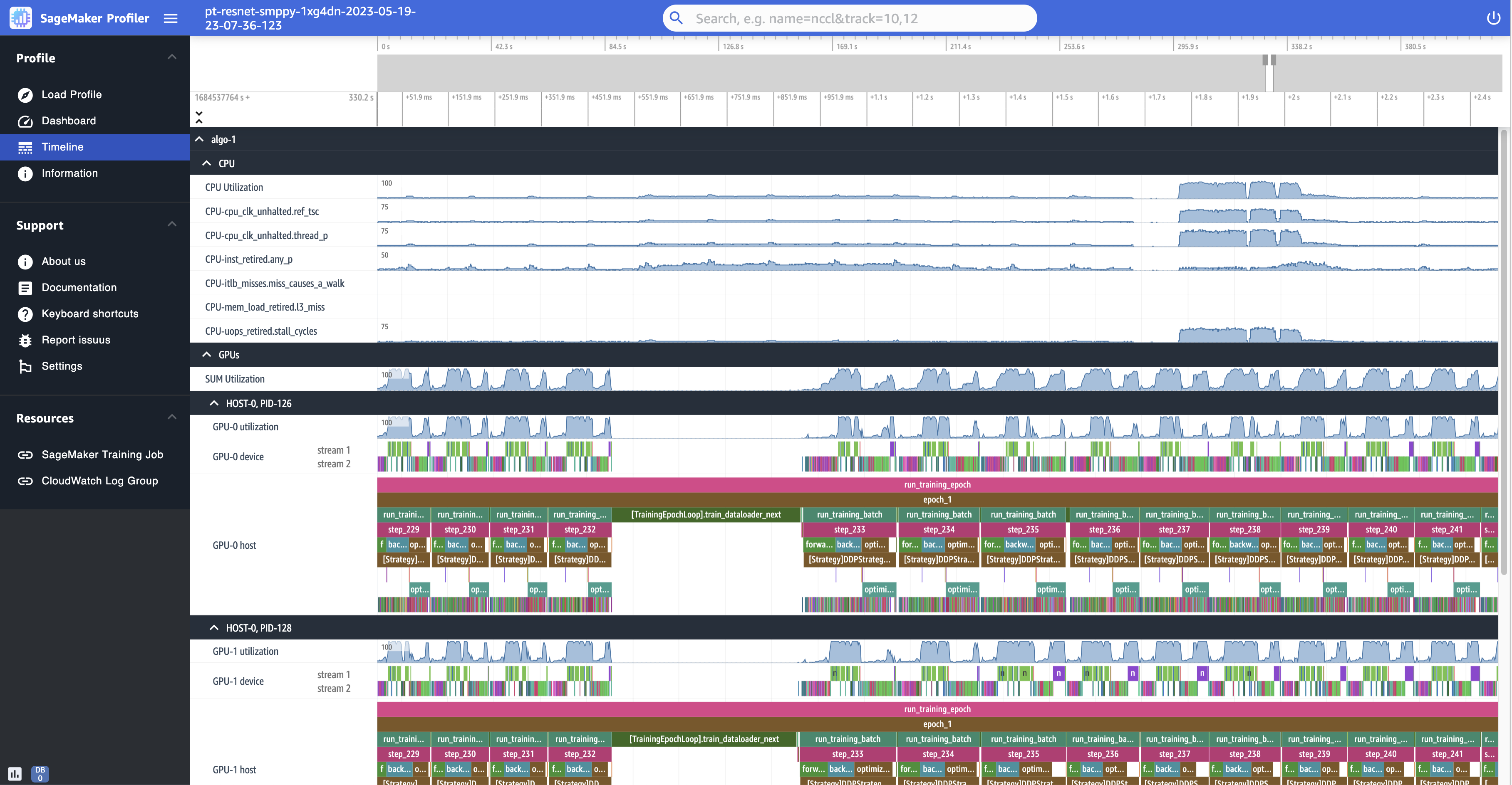 Timeline page in the SageMaker Profiler UI, which visualizes the profile of a sample training job.