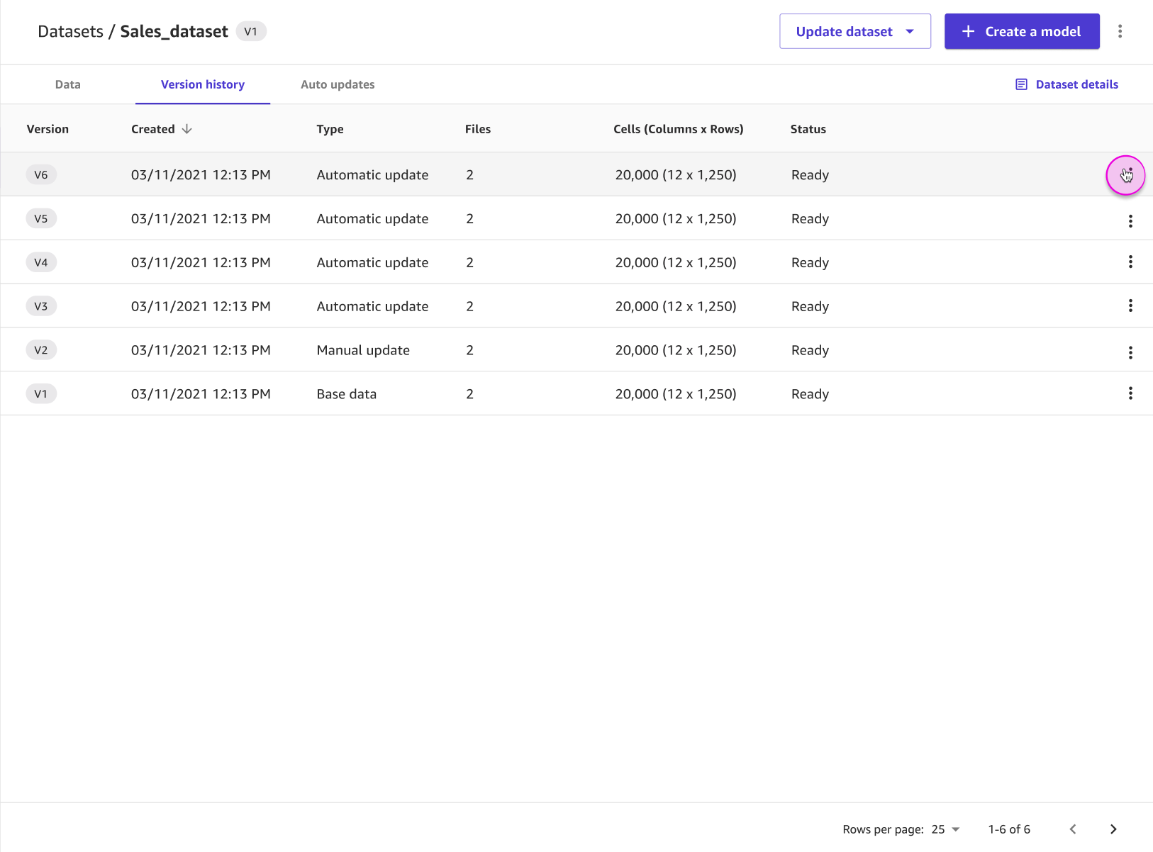 Screenshot of the Version history tab for a dataset, with a list of dataset versions.