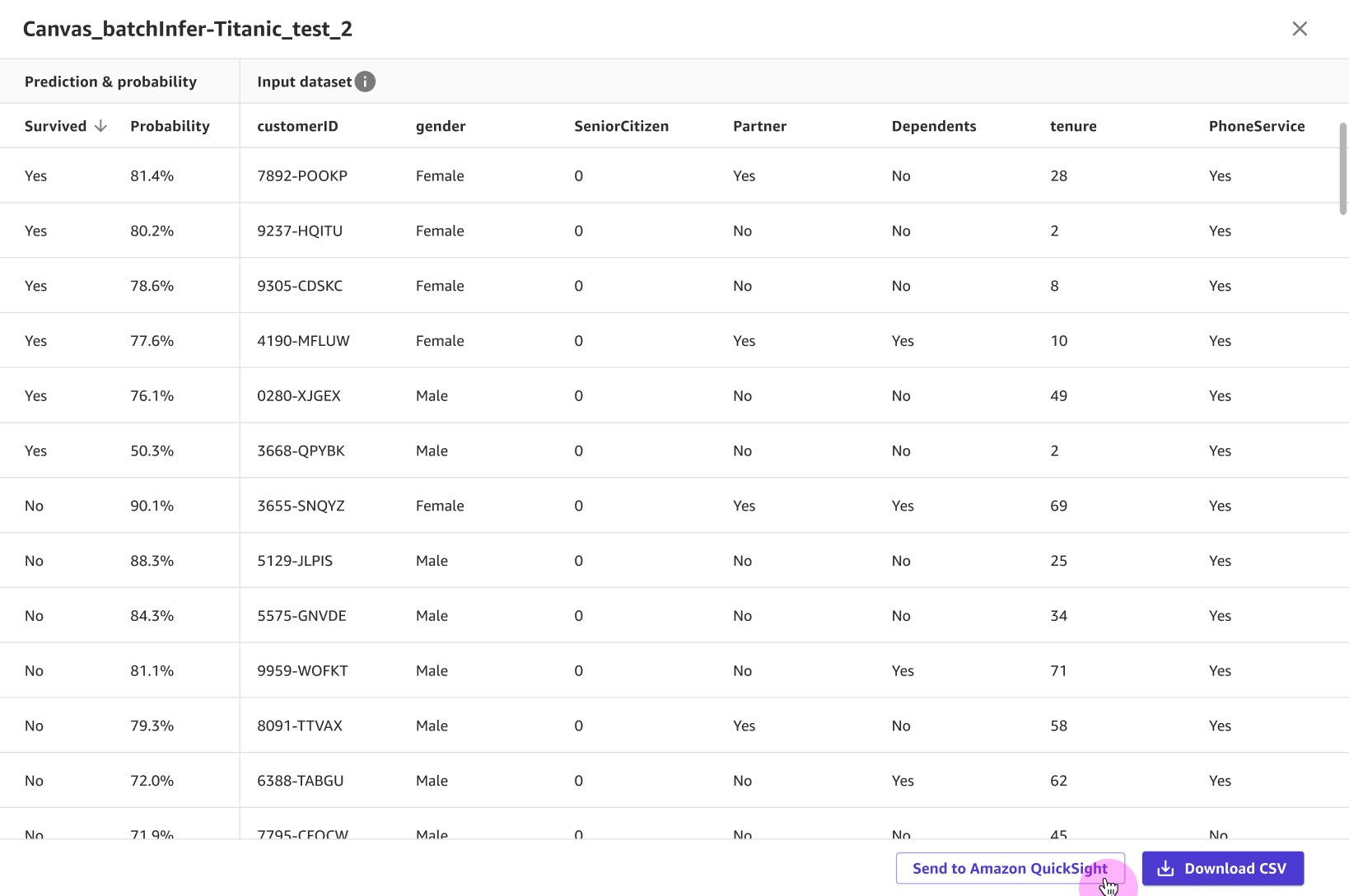 Screenshot of a dataset preview with the Send to Quick button at the bottom.