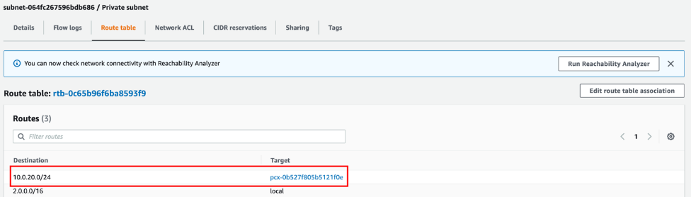 Route table of an Amazon EMR VPC subnet showing the return routes from the Amazon EMR account to the Studio VPC IP range (here 10.0.20.0/24) through the peering connection.