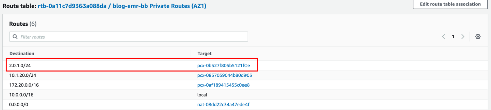 Route table of a Studio VPC subnet showing the outbound routes from the Studio account to the Amazon EMR VPC IP range (here 2.0.1.0/24) through the peering connection.