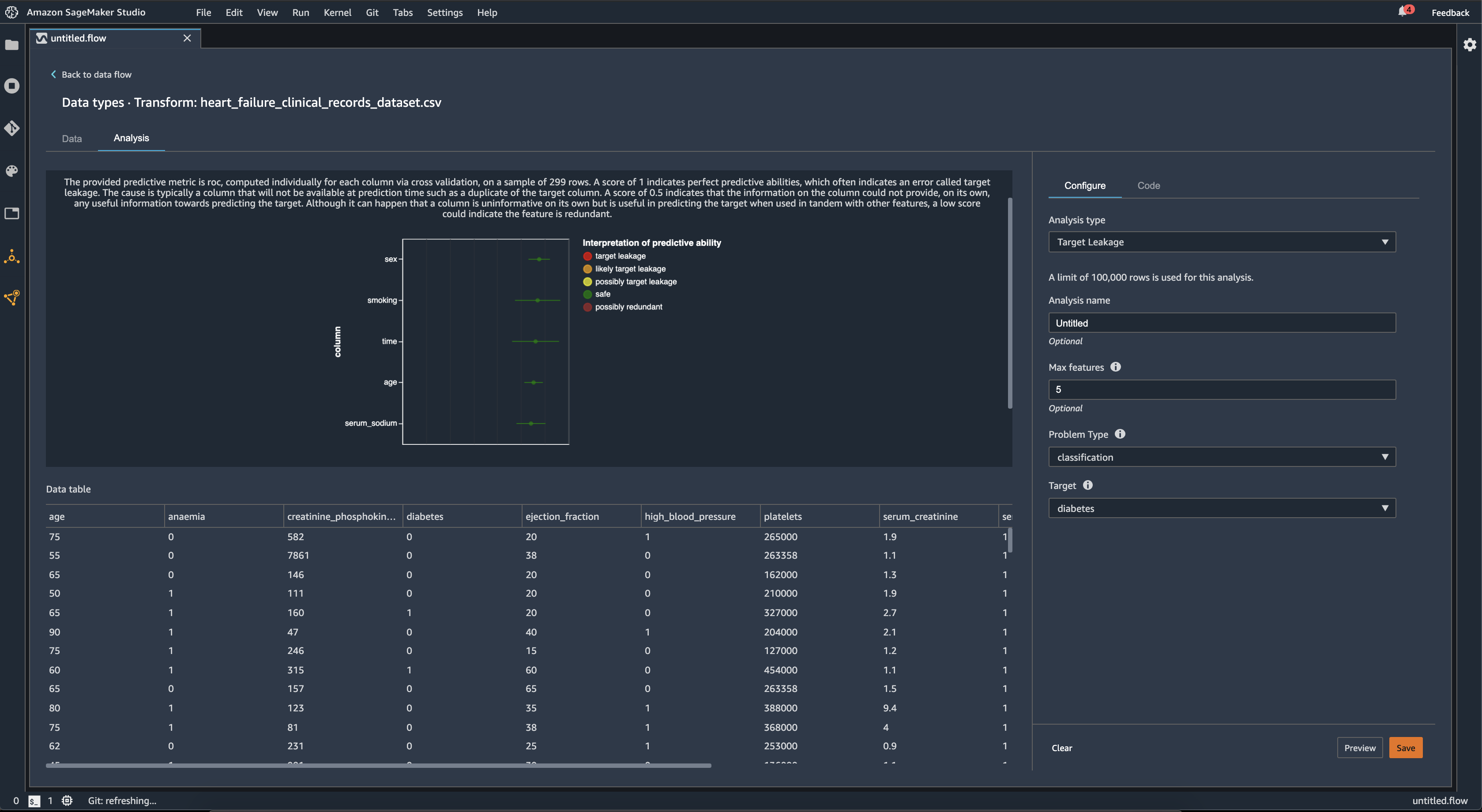Example target leakage report in the Data Wrangler console.