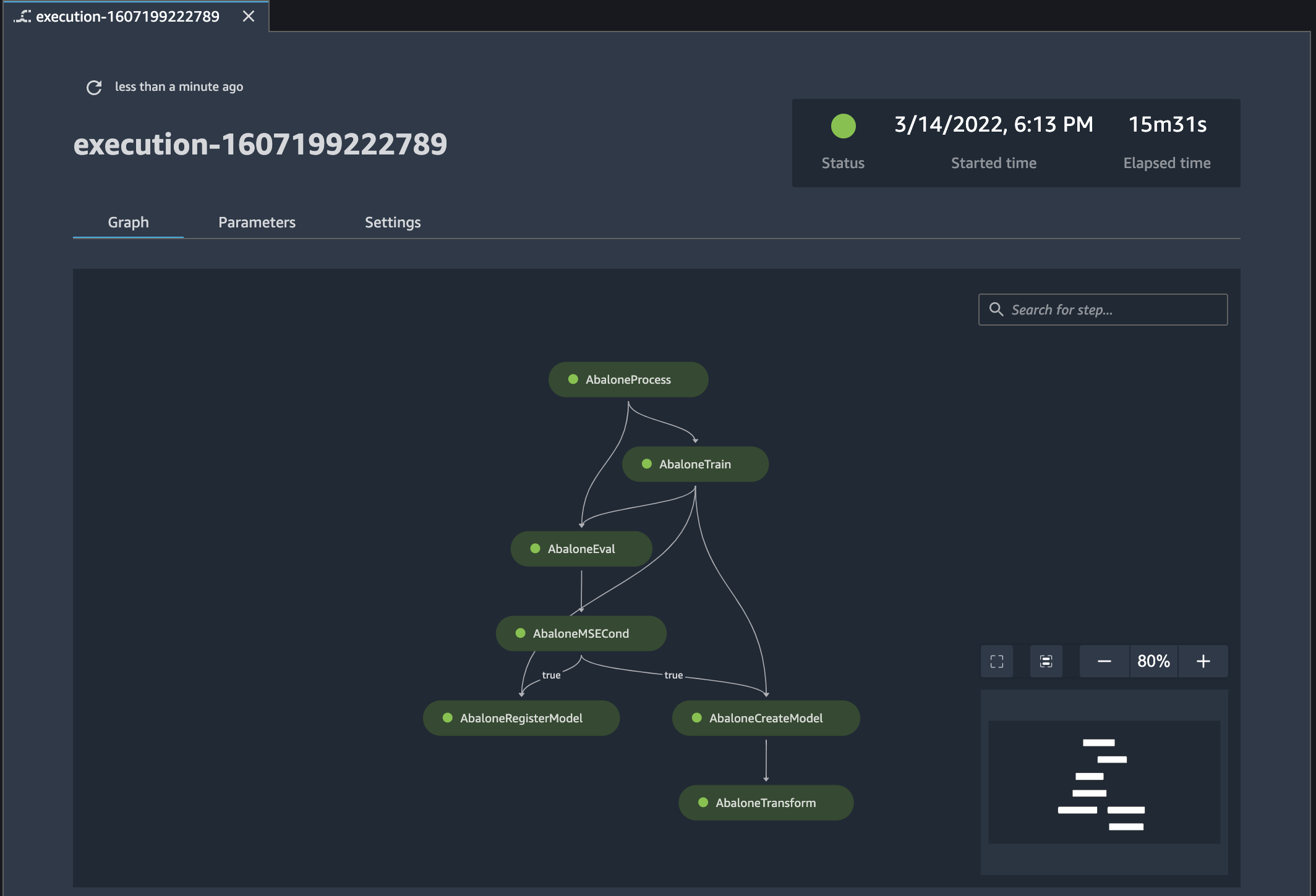An example pipeline graph with inset and resizing icons.