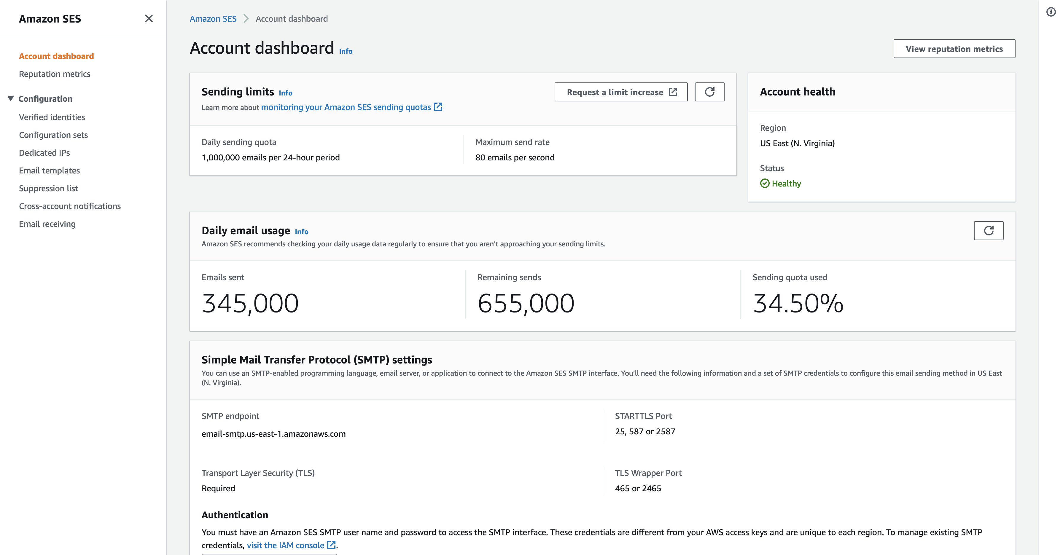 AWS Management Console