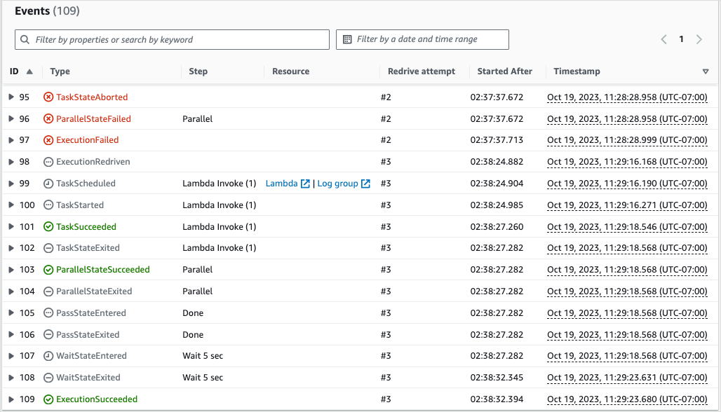 Example screenshot showing a partial event history for a workflow execution.