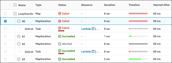 Screenshot of the table view with color-coded segments on the timeline.
