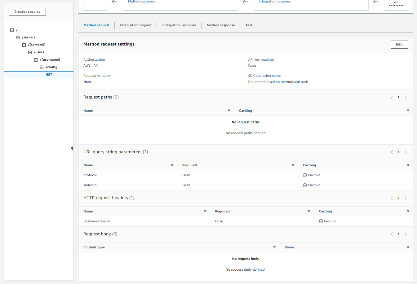 API configuration details, showing the method configuration parameters for the Request Paths and the for the URL Query String.