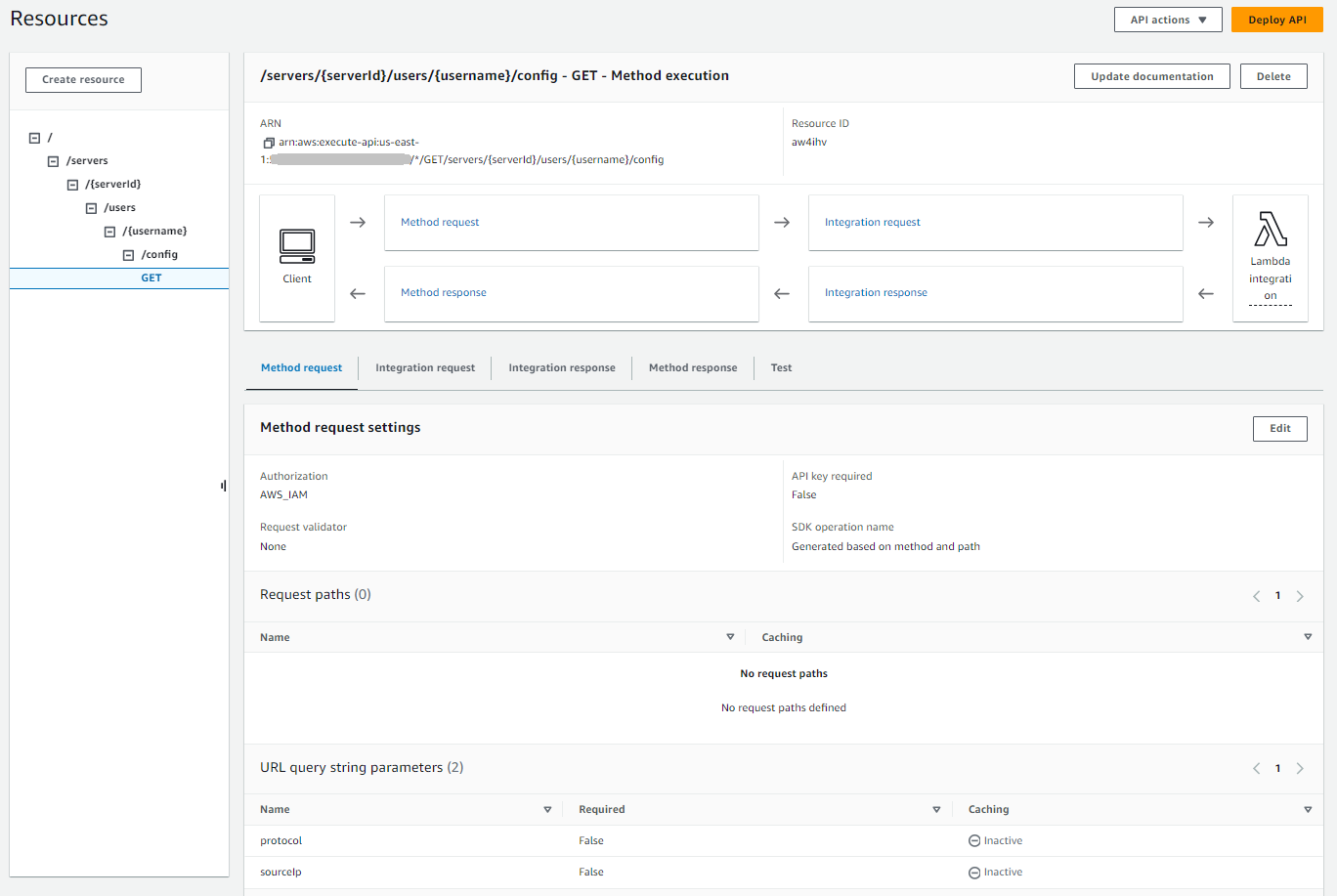 The Resources screen of the API Gateway showing the GET method details.